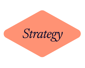 Strategy-1