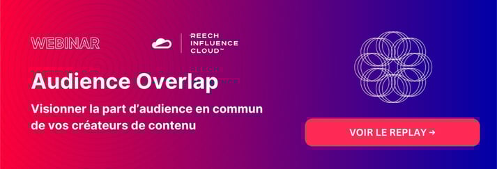 audience-overlap-replay-webinar