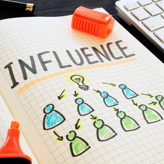 trouver-influenceur-campagne-influence
