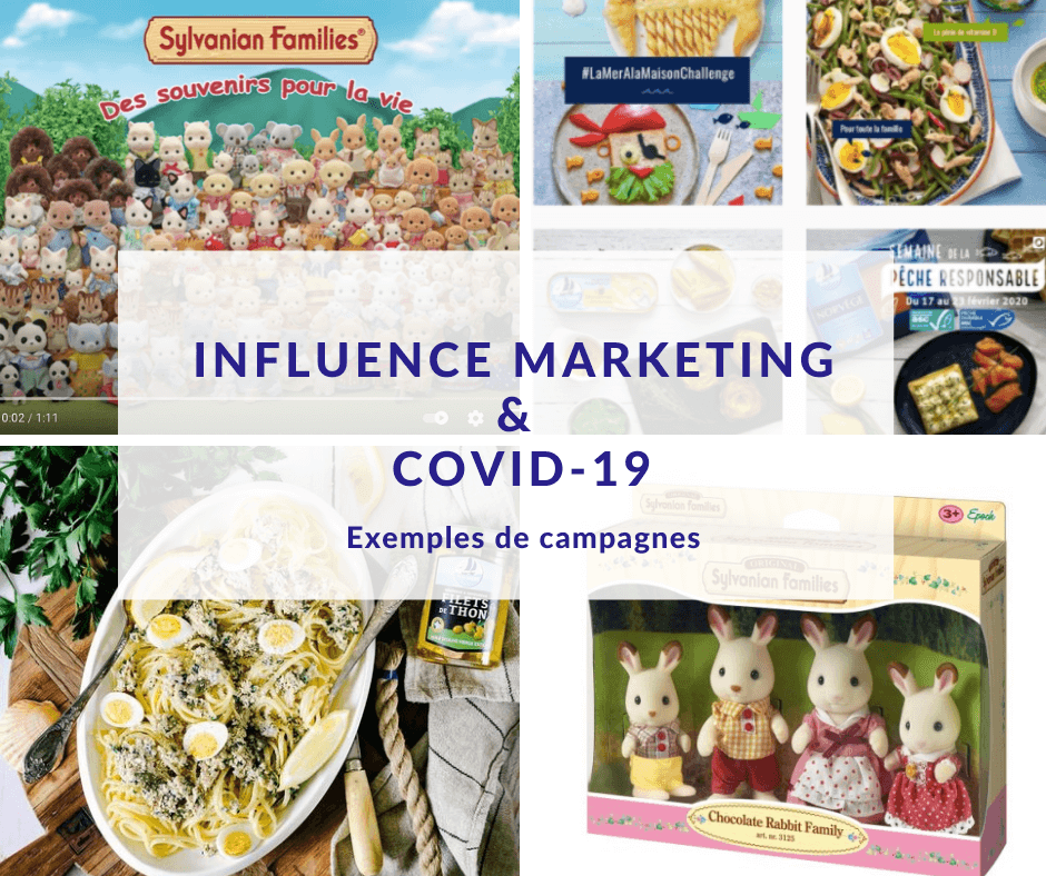 Montage avec 4 photos illustrant le sujet du Covid-19 et de l'influence